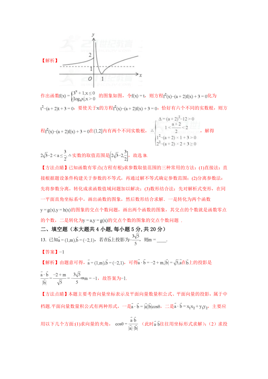 广西玉林市陆川县中学2018届高三上学期期中考试数学（理）试题含解析