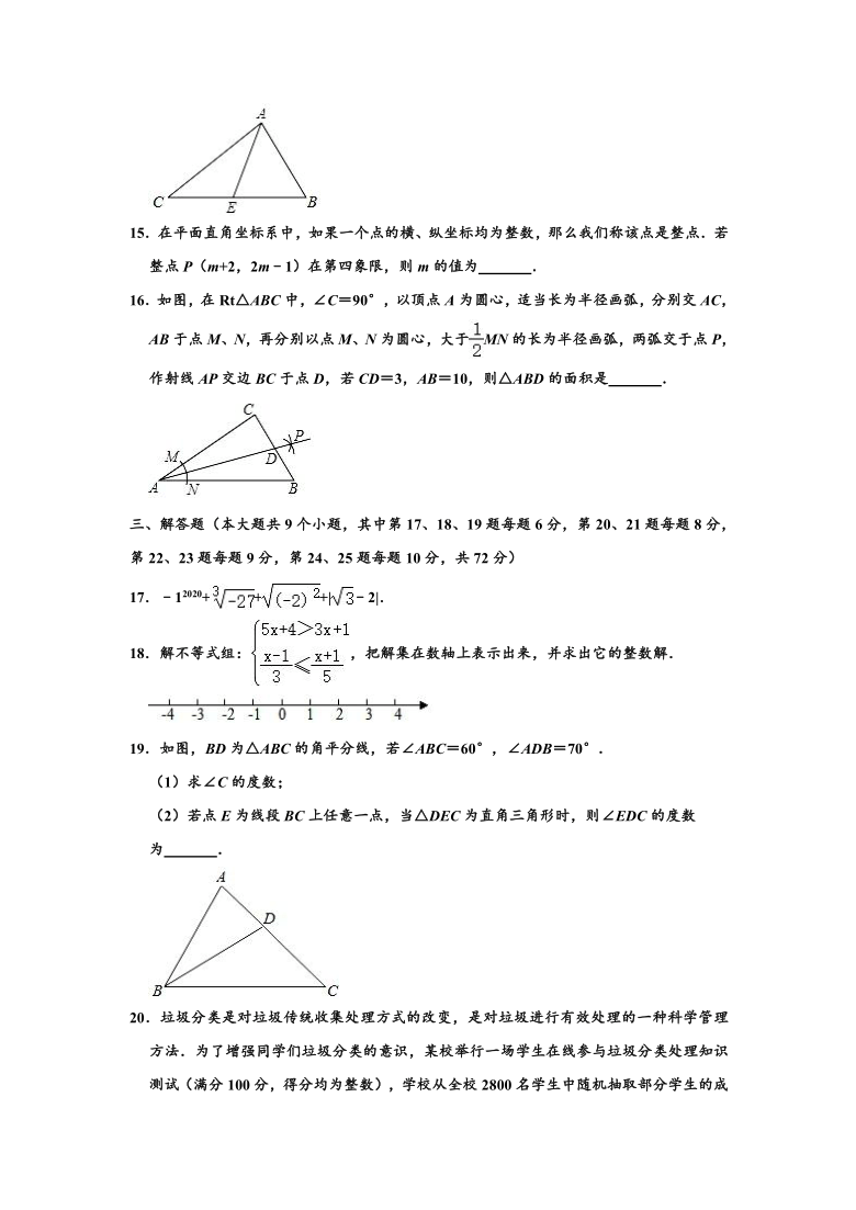 2020-2021学年湖南省长沙市雨花区中雅培粹学校八年级（上）开学数学试卷 （word解析版）