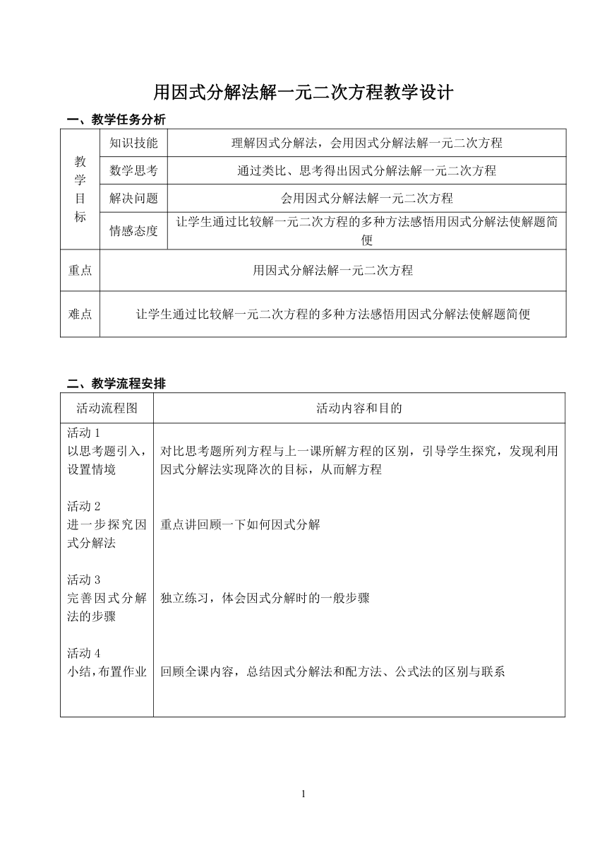 用因式分解法解一元二次方程教学设计