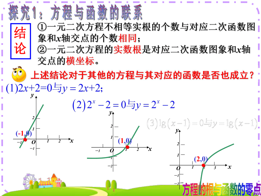 人教A版2003课标高中数学必修1第三章3.1.1方程的 根与函数的零点课件+练习