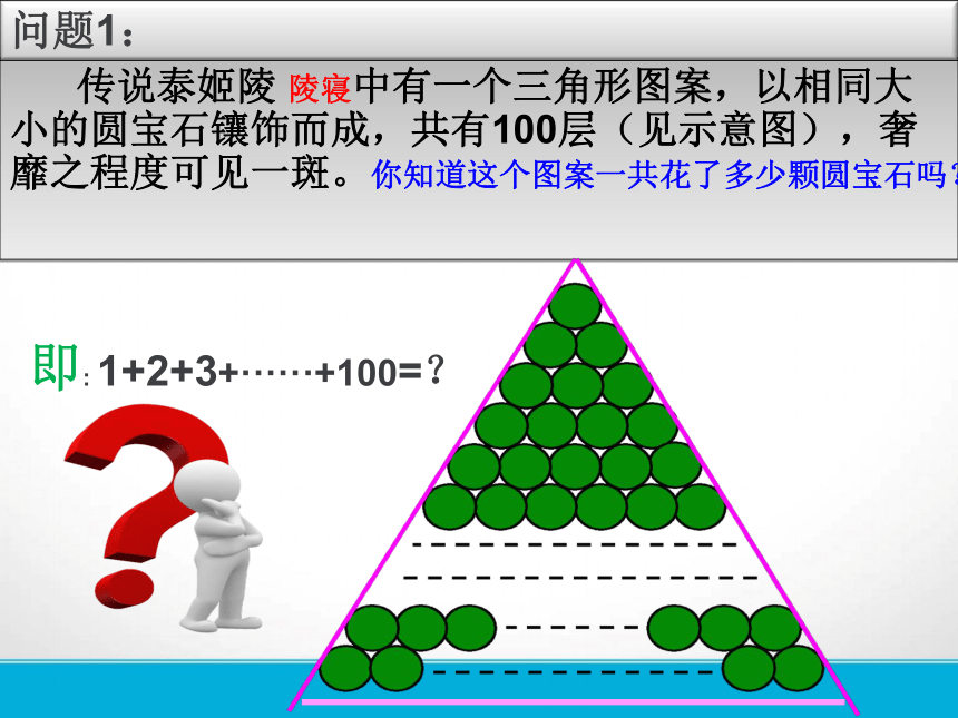 2017秋高二数学人教A版必修5 等差数列的前n项和 课件（22张）