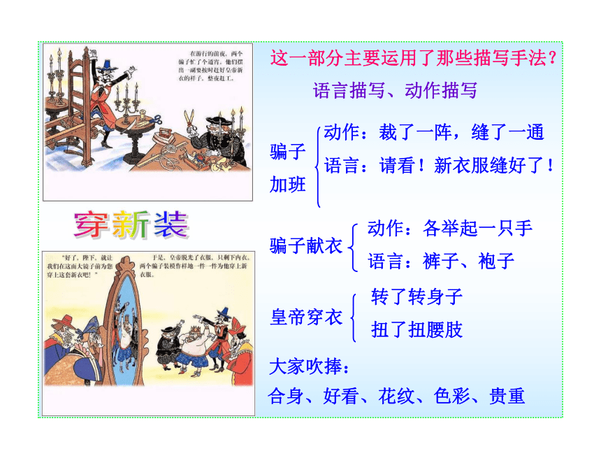 10-11版初中语文新课标同步授课课件：第25课  皇帝的新装（苏教版七年级上）