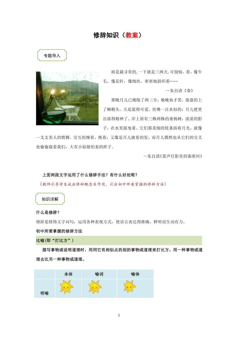 江苏省南京市2021年中考语文冲刺专题修辞方法知识（题型分析+技巧归纳+练习）