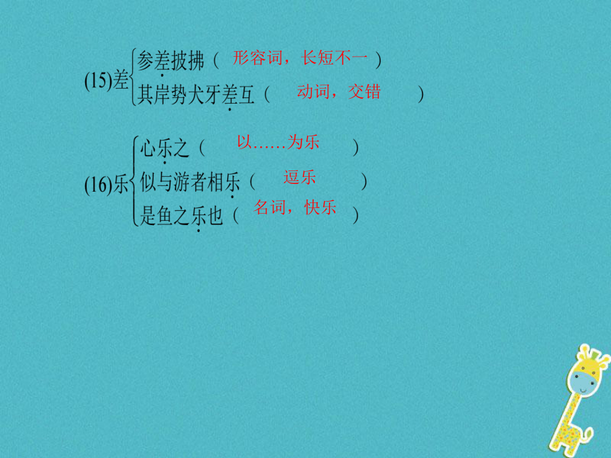 2018人教版语文八年级下册专题六《文言文基础训练》导学课件