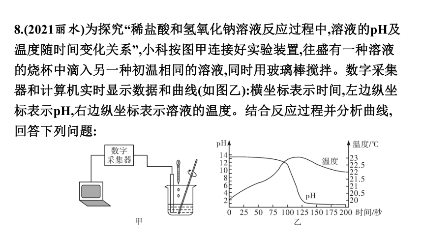 2022年中考九年级化学第一轮专题复习突破10酸碱中和与ph共45张ppt