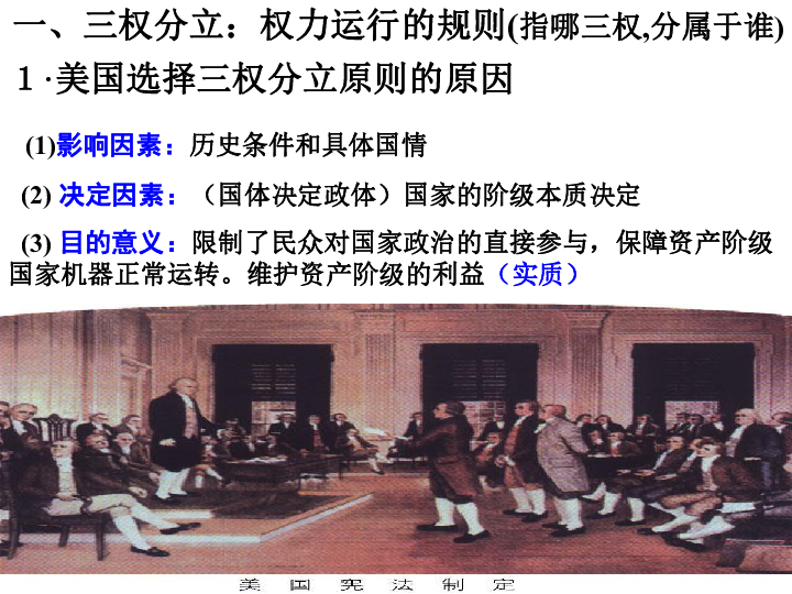 高中政治人教版选修三专题3．3美国的三权分立 课件（共29张PPT）