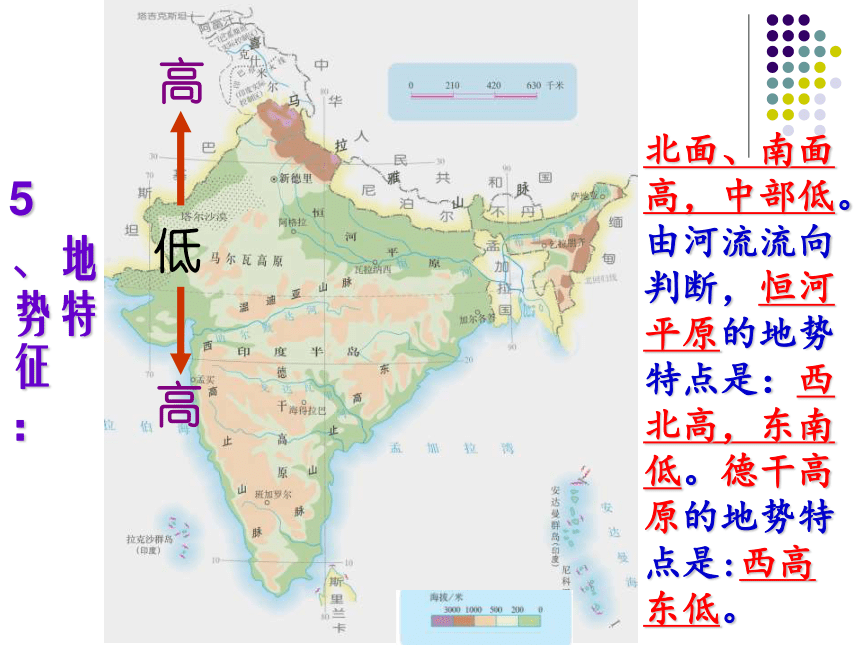 人教版七年下册7.3印度(共62张PPT)