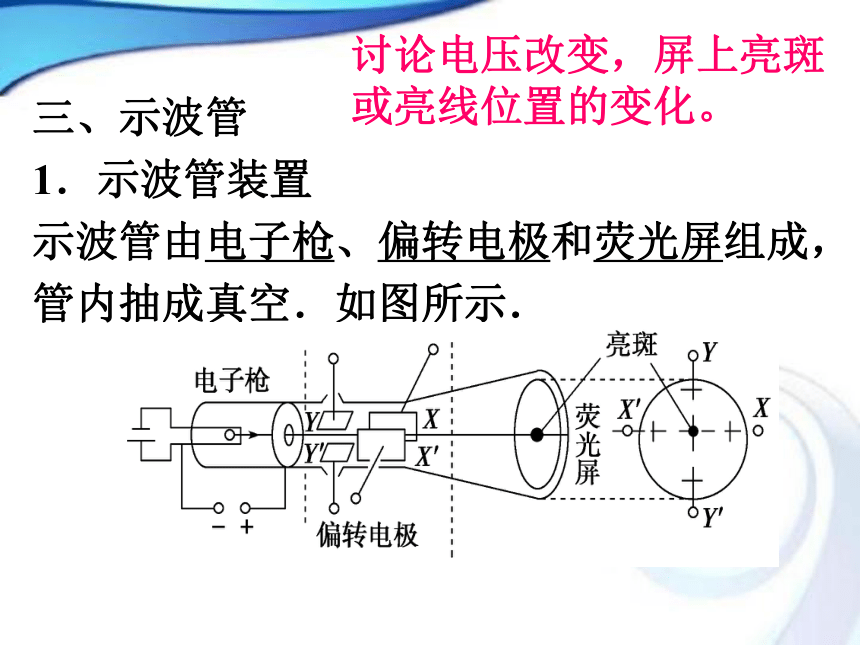 人教版高中物理选修3-1第一章静电场复习课件2（共24张PPT）