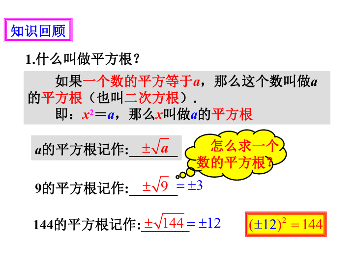 人教版七年级数学下册6.2 立方根课件 (共23张PPT)