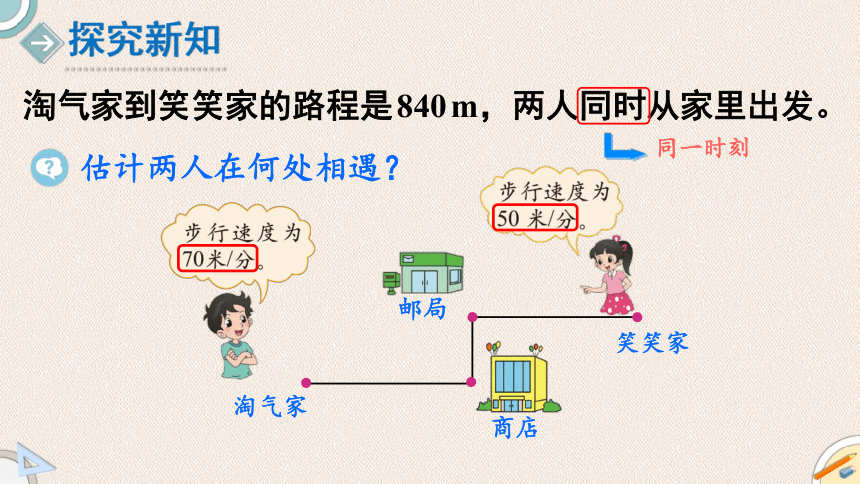 相遇问题手抄报内容图片