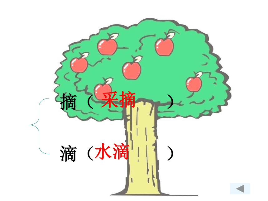 《比本领》公开课课件