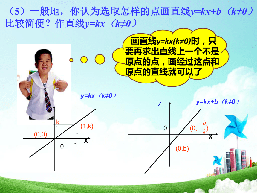 青岛版2014年新版八年级数学下册课件：10.2一次函数和它的图像2