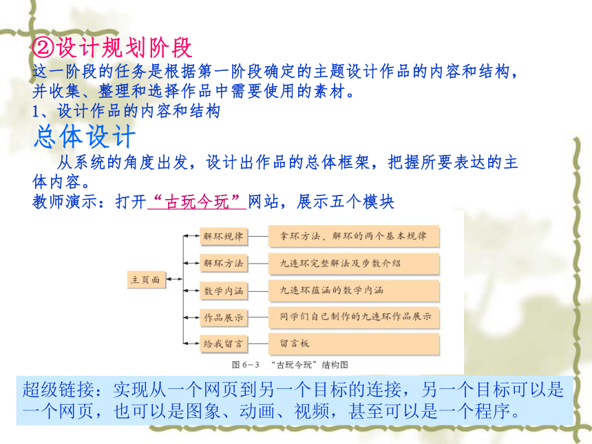 网站和网页 课件