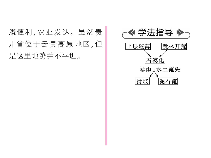 2020春湘教版八年级下册地理习题课件：第8章 认识区域：环境与发展第4节 贵州省的环境保护与资源利用（共36张PPT）