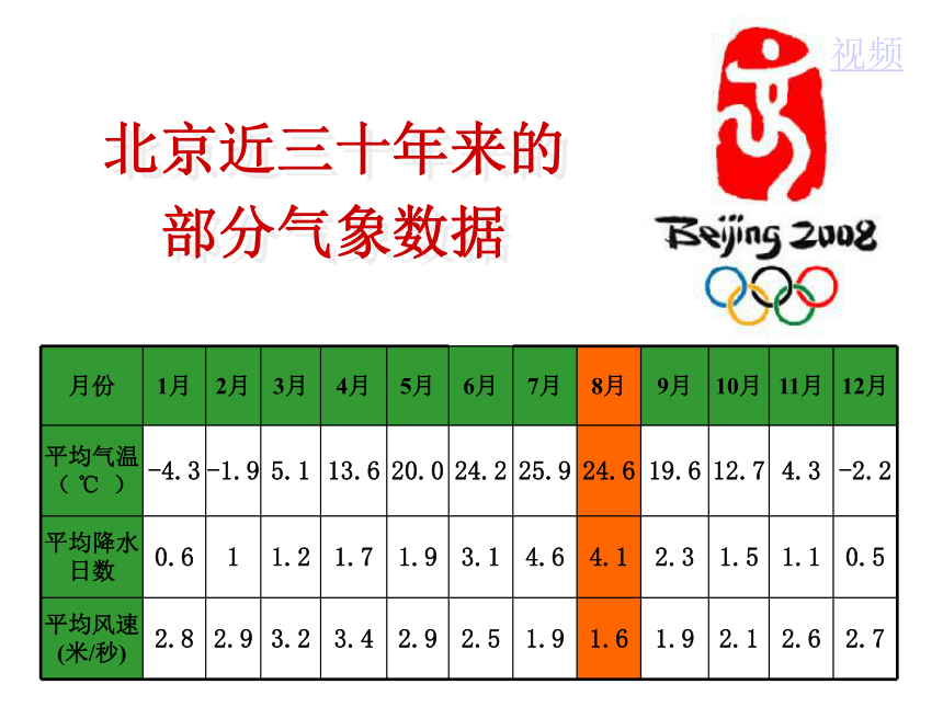 小学科学  粤教粤科版  三年级上册（广东）  第4单元 天气和我们  29 亚运与天气