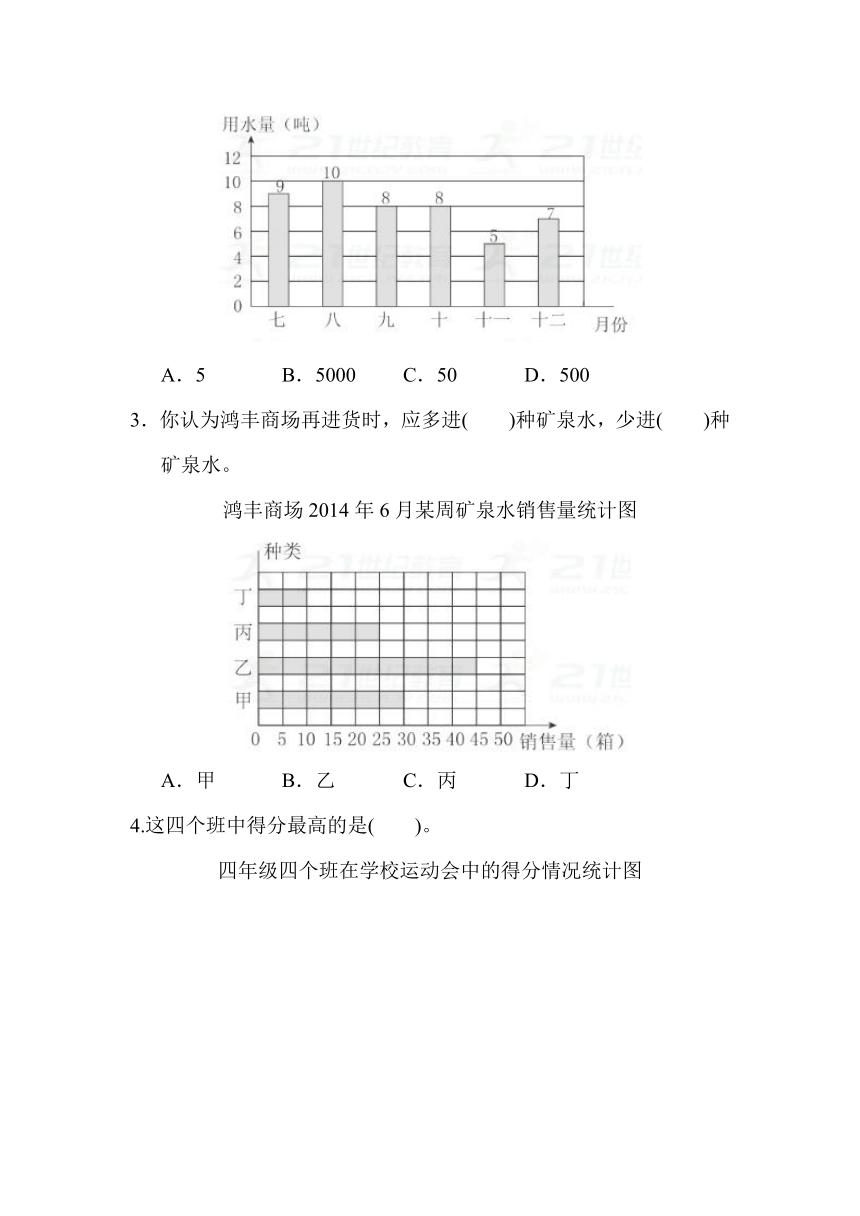 数学四年级上青岛版六三制八条形统计图达标测试卷（含答案）