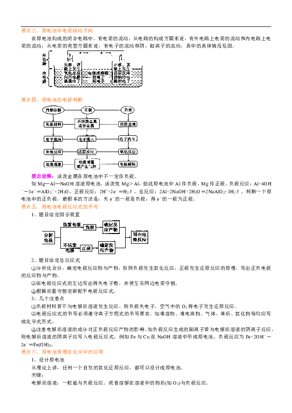 人教版高中化学选修4教学讲义，复习补习资料（含知识讲解，巩固练习）：20【基础】原电池