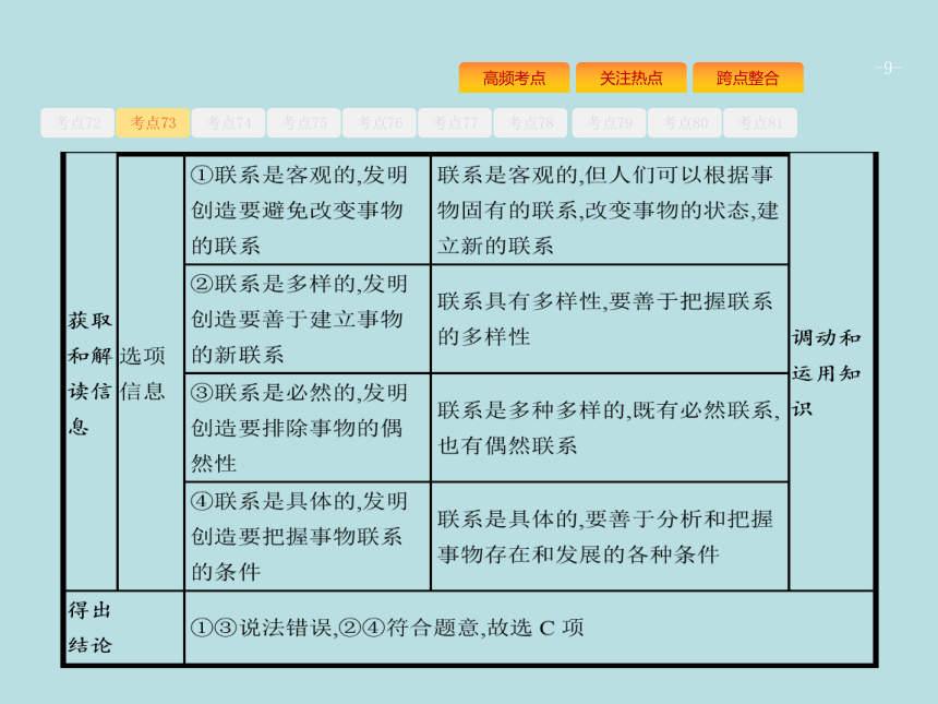 天津2018高考政治二轮复习课件：专题十二　唯物辩证法