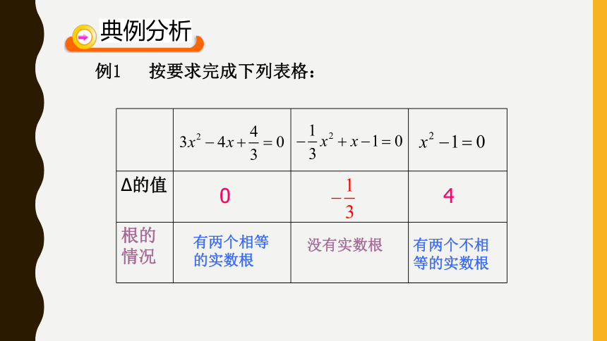 一元二次方程的根的判别式课件(共20张PPT)