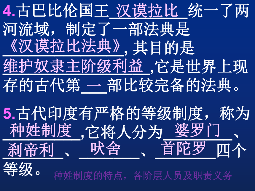 复习课件：九年级上册复习填空