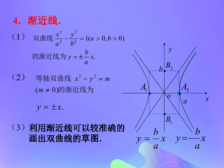 2018年高中数学第2章圆锥曲线与方程2.3.2双曲线的几何性质课件2苏教版选修2_1（15张）