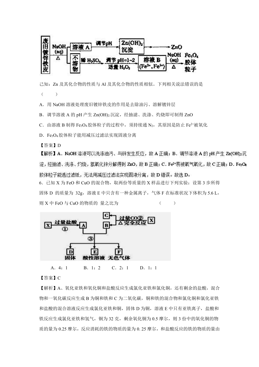 2018年高考化学一轮复习讲练测 专题3.4 铁、铜及其他化合物（测） Word版含解析