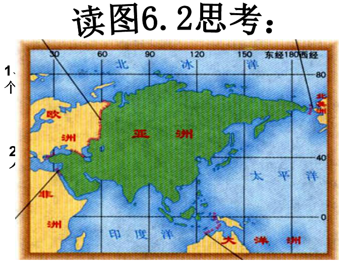 仁爱科普版七年级下册地理  6.1亚洲的地理位置 课件（共15张PPT）