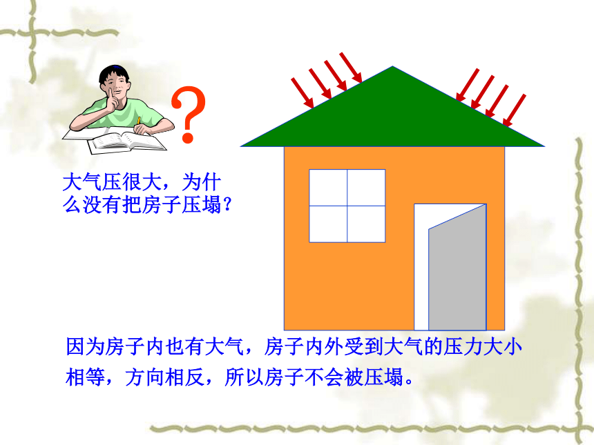 《大气压强》课件