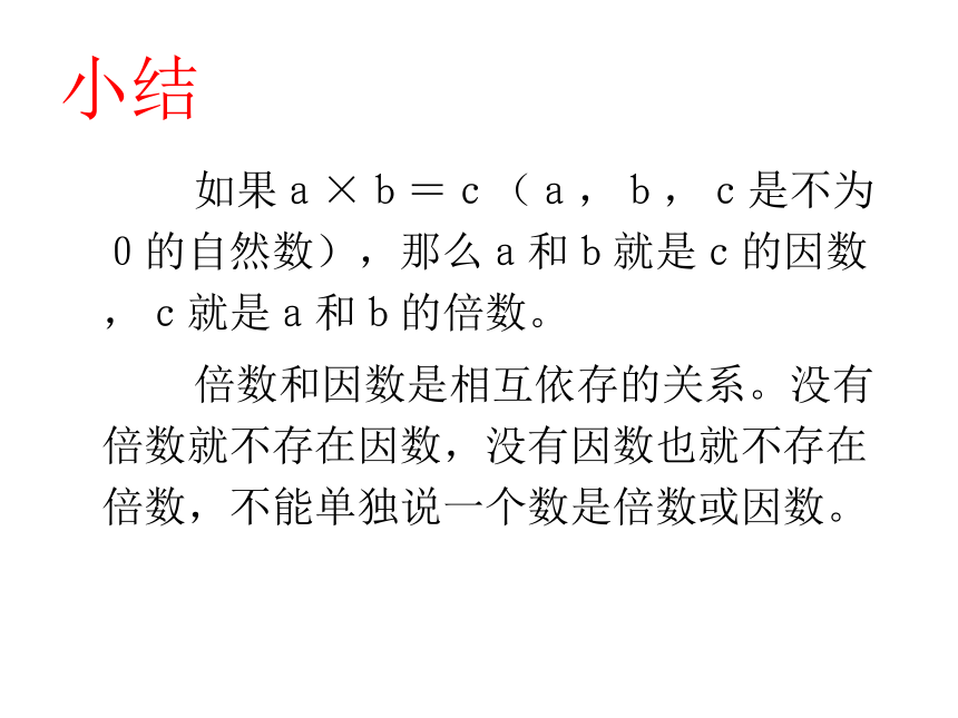 六年级数学总复习(因数倍数)课件