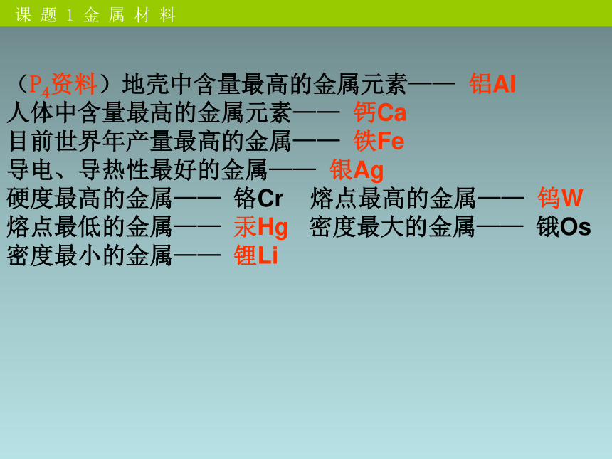 课题 1 金属材料(共22张PPT)