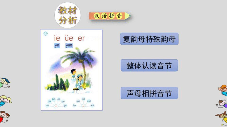 汉语拼音11《ie üe er》说课课件 (共24张PPT)