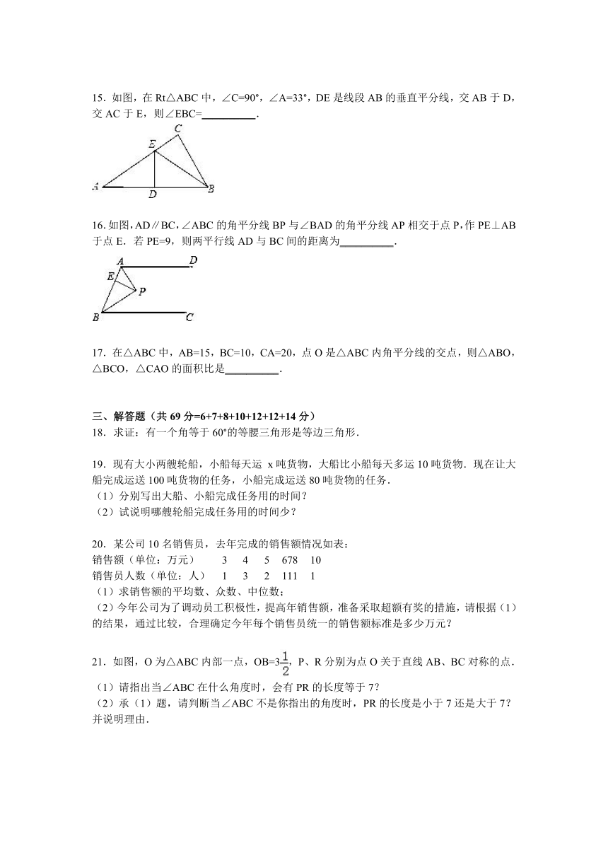 山东省聊城市阳谷县2014-2015学年八年级上学期期末数学试卷【解析版】