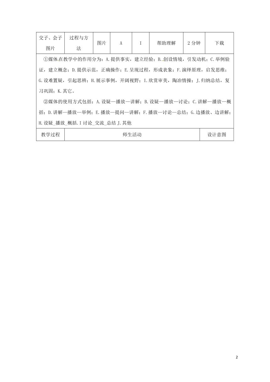 七年级历史下册第二单元辽宋夏金元时期：民族关系发展和社会变化第9课宋代经济的发展教案1部编版