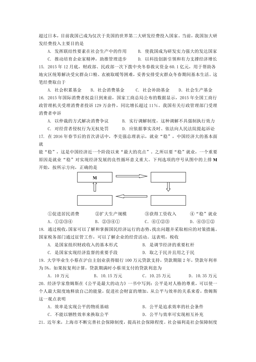 上海市闸北区2016届高三4月期中练习（二模）政治试题