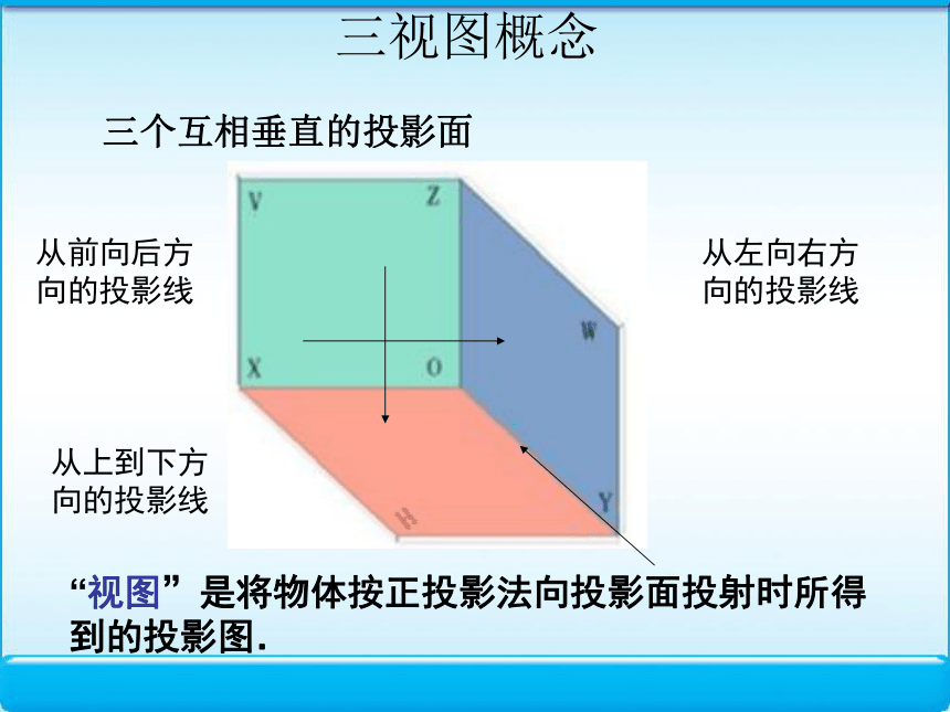 人教高中数学必修2   1.2空间几何体的三视图和直观图课件