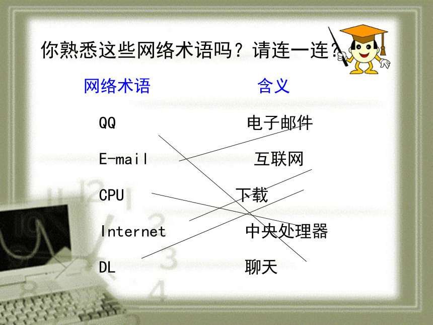 5.2网上交友新时空 (共36张幻灯片)