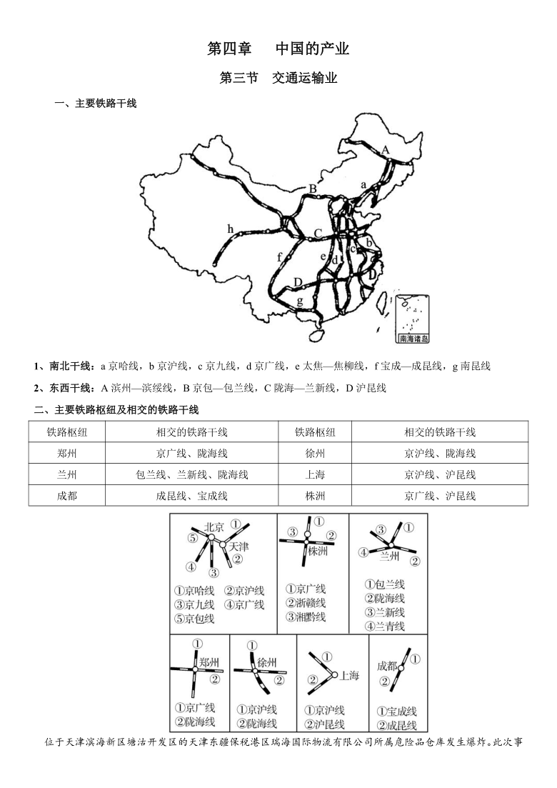 湘教版八年级地理上册4.3 交通运输业 学案（Word含答案）