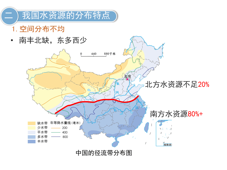 中国水资源分布统计图图片