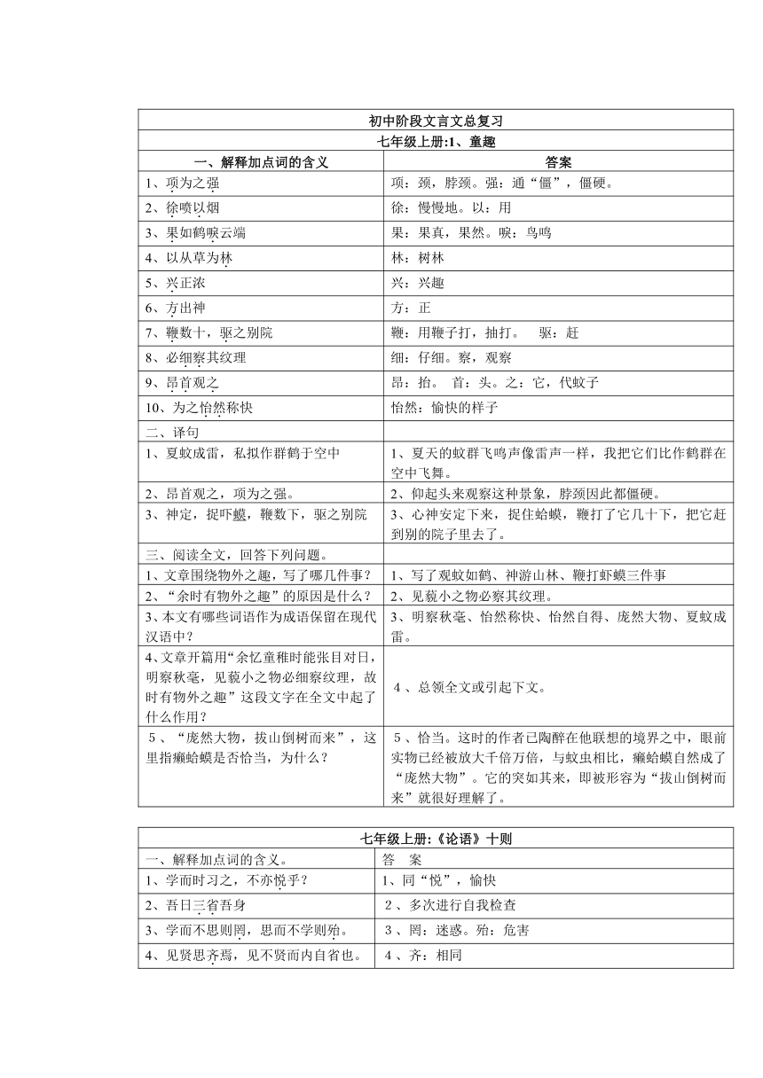 人教版初中阶段语文文言文总复习资料