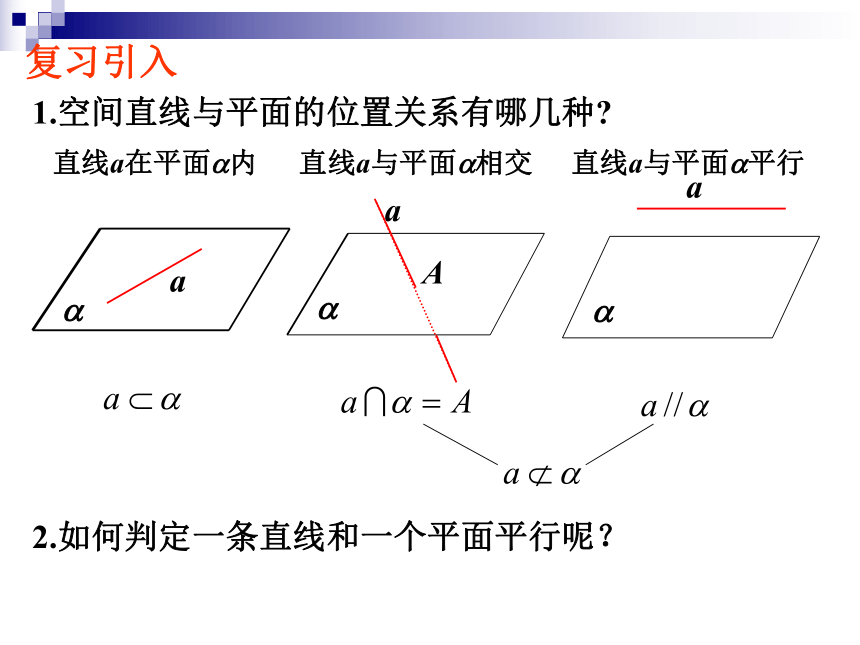 高中数学必修二 2.2.1_直线与平面平行的判定 课件 (2)