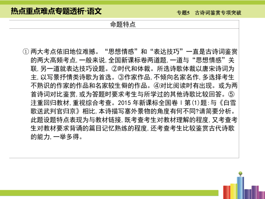 【热点重点难点专题透析】2016届高考语文二轮复习细致讲解课件专题5 古诗词鉴赏专项突破（共262张PPT）