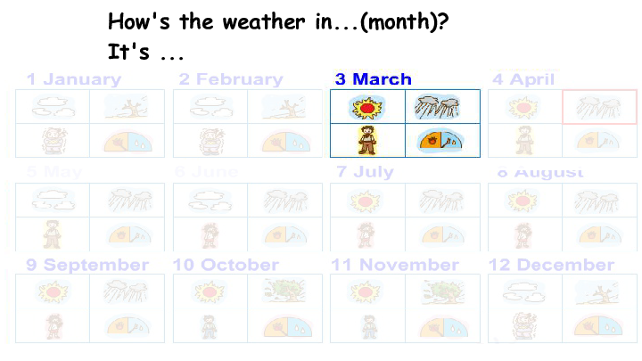 Module 4 Unit 3 Weather Period 3 (The weather in different seasons) 课件（29张PPT，内嵌音频）