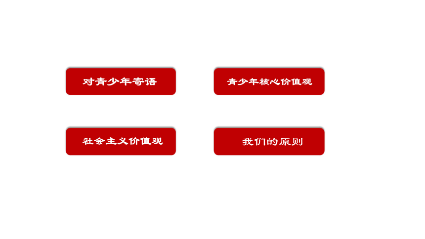 高中“社会主义核心价值观   记心间”主题班会 课件( 27张PPT)