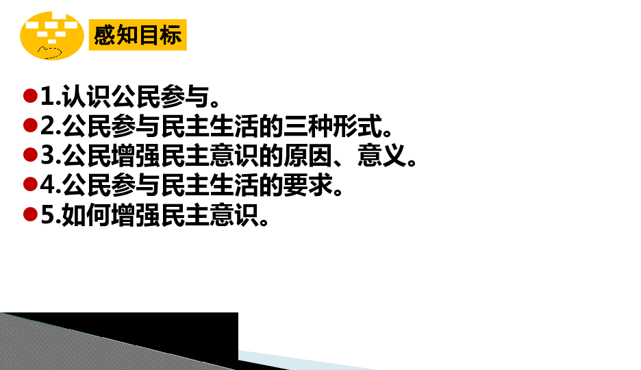 3.2  参与民主生活课件(共29张PPT)