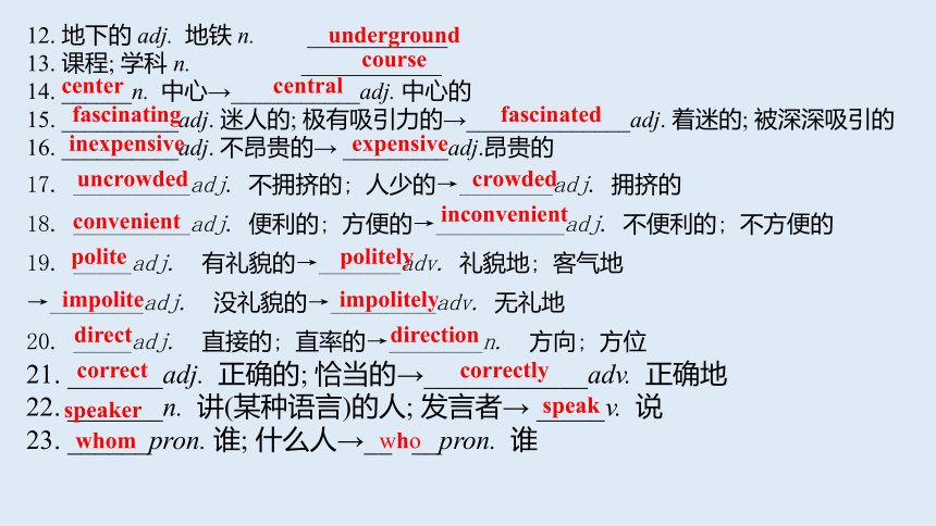 人教新目标版英语九年级全 Unit 3 Could you please tell me where the restrooms are? 单元复习课件（29张PPT无素材）