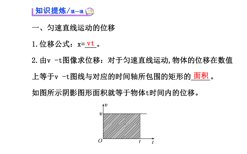 2.3 匀变速直线运动的位移与时间的关系课件： （共69张PPT）