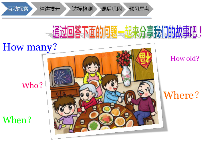 Module 2 Me, my family and friends 复习课件(共16张PPT)