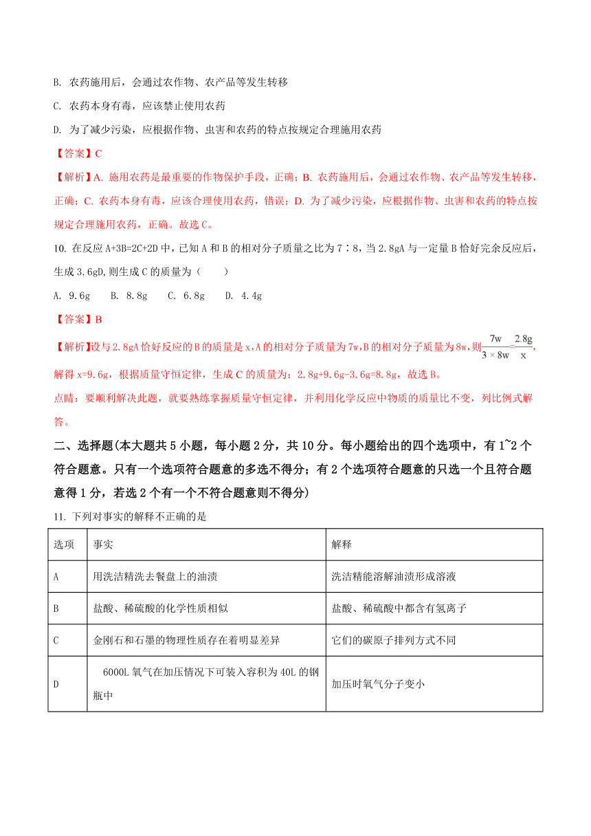 2018年天津市初中毕业生学业考试化学试卷（解析版）