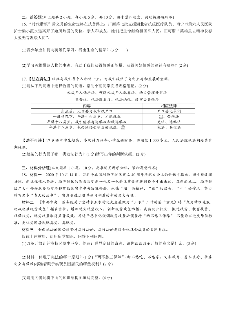 2021年广西百色市初中学业水平考试道德与法治模拟试卷一 （Word版，含答案）