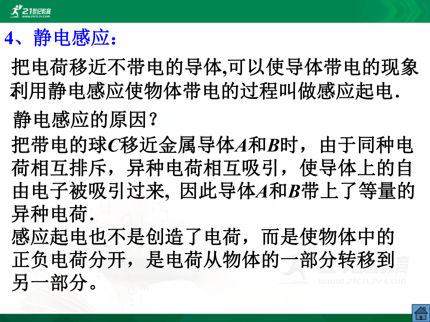 高中物理选修3-1第一章静电学-1.电荷守恒定律（课件）